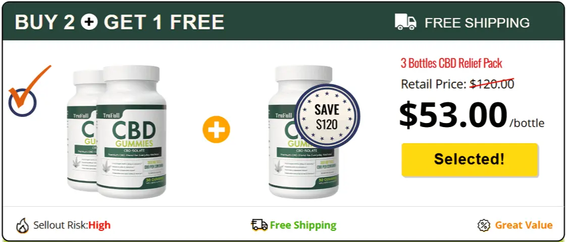 TruFull CBD Gummies price