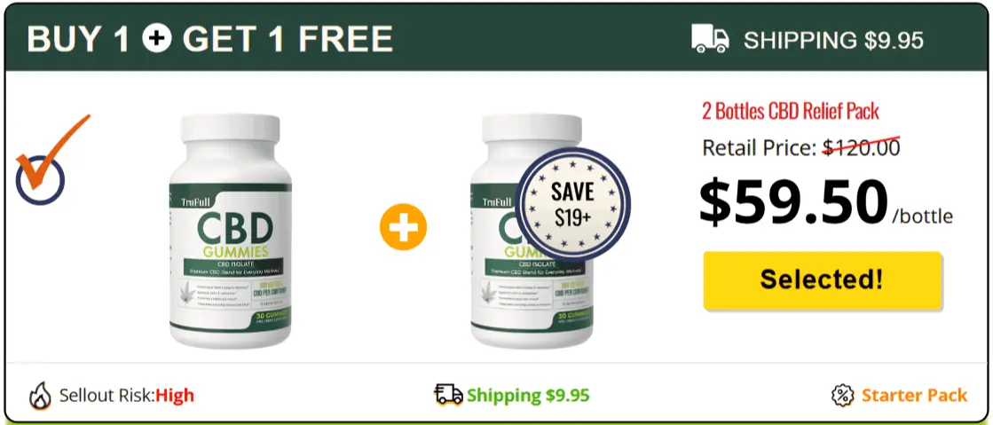 TruFull CBD Gummies price